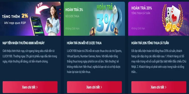 Các chương trình khuyến mãi và VIP tại goo888